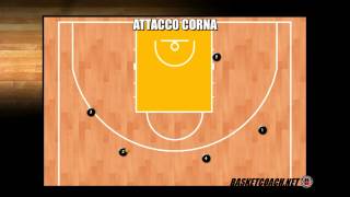 Basket Coach attacco CORNA usando le collaborazioni offensive [upl. by Ylsel]