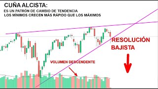 🤑 Figuras CHARTISTAS análisis técnico CUÑA ASCENDENTE 🤑 TUTORIAL CHARTISMO 001 😎 [upl. by Yllet]