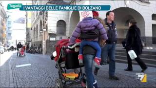 I vantaggi delle famiglie di Bolzano [upl. by Wesley]