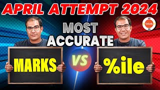 JEE 2024 Know your Target Marks for April Attempt Most Accurate Marks vs PercentileVinay Shur Sir [upl. by Aindrea]