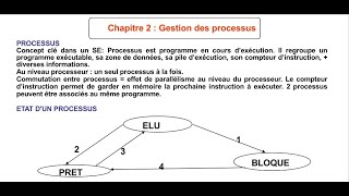 Cours I510 séance 14 12 2020 [upl. by Jennica309]