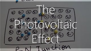 The Photovoltaic Effect  Breakthrough Junior Challenge 2016 [upl. by Gnilrac]