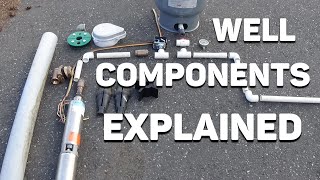 Well Pump Parts and Components Explained [upl. by Munster]