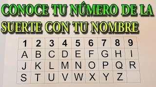 CONOCE TU NÚMERO DE LA SUERTE POR MEDIO DE TU NOMBRE Ayuda A Ganar La LOTERÍA [upl. by Kirrad]