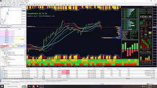 📊Live Trading With ForexFedrik EA V3 09Profit 20 plus in 1 day on my real account maximum DD1 [upl. by Byler]