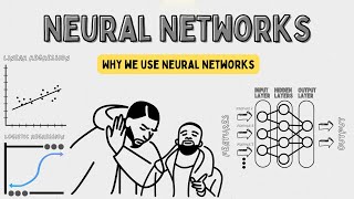 Understanding why we use Neural Networks When Linear and Logistic Regression Fall Short [upl. by Ijic]