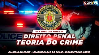 TEORIA DO CRIME l INEPAM I Confe Concursos [upl. by Gabi123]