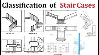 Classification of staircases  Its types [upl. by Ydeh519]