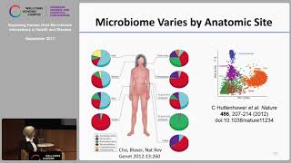 Translational microbiome science meets the patient  What else do we need to know [upl. by Nonna]