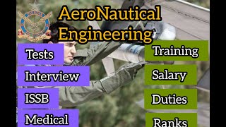 Join PAF as Commissioned Officer as aeronautical engineering officer 2022 [upl. by Anuahsat109]