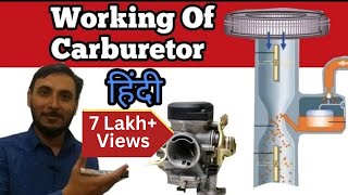 Carburetor Working in Hindi  How Carburetor Works in hindi [upl. by Cirdnek]