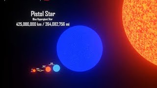 Planet size comparison universe  Black holes in the universe  3D Animation [upl. by Atel]