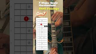 Major Scale Chords For Guitar  3 Note Chords aka Shell Voicings [upl. by Shewchuk293]