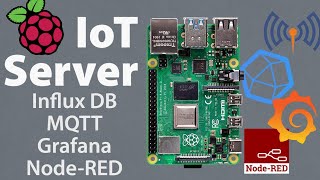 Raspberry Pi IoT Server Tutorial InfluxDB MQTT Grafana NodeRED amp Docker [upl. by Tra]