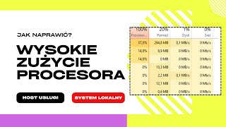 Wysokie użycie procesora  Host usługi system lokalny 100 Jak naprawić [upl. by Akemot]