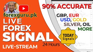 🔴EURUSD USDCAD USDJPY EURCHF GBPUSD AUDNZD GBPJPY BTCUSD Gold Silver Crude Oil LiveSignals [upl. by Nade418]