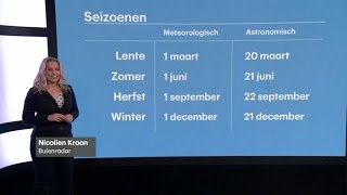 Start van de astronomische herfst uitleg hoe seizoenen ontstaan [upl. by Sion]