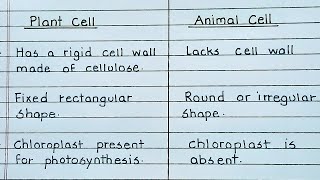 Difference between Plant Cell and Animal Cell  Beautiful Handwritten notes  Biology Uplearn [upl. by Ellenod]