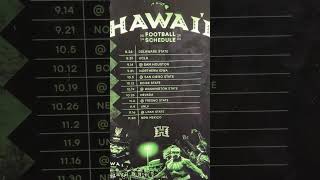 HAWAII RAINBOW WARRIORS 2024 Football Season Schedule [upl. by Won]