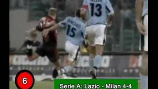 Andriy Shevchenko  Tutti i gol col Milan  All goals with AC Milan 19992000 [upl. by Alf]