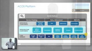 A10 Networks ACOS Under the Hood [upl. by Karlise]