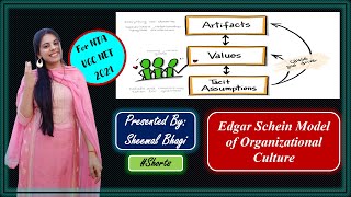 Edgar Schein Model of Organizational Culture  UGC NET 2021  Sheemal Bhagi Shorts [upl. by Teodoor]