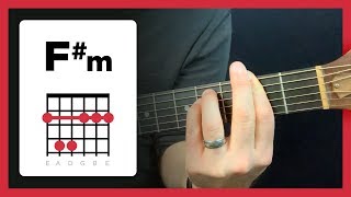 Learning to play Fm F sharp minor chord [upl. by Ethbinium]