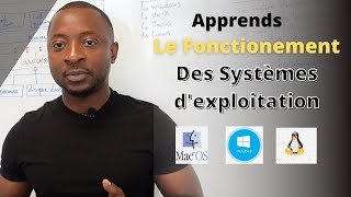 Système dexploitation  Comprendre le fonctionnement des systèmes dexploitation [upl. by Lavine9]