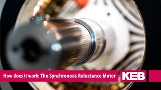 The Synchronous Reluctance Motor  KEB Automation [upl. by Areis]