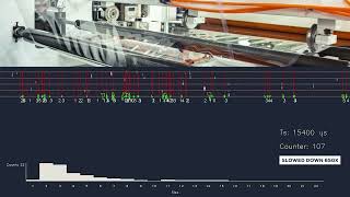 Prophesee Metavision Intelligence  Surface contamination and defect detection [upl. by Leund]