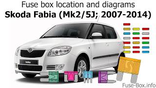 Fuse box location and diagrams Skoda Fabia Mk25J 20072014 [upl. by Apeed176]