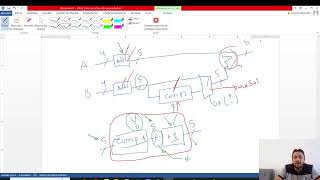 Sumador de 5 bits cascada en VHDL [upl. by Teria]