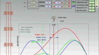 Glide Slope Sim For Electronic Techs [upl. by Kip]