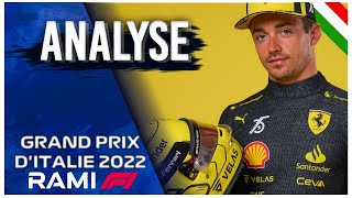 ANALYSE F1  GRAND PRIX D’ITALIE 2022🇮🇹 [upl. by Sido]