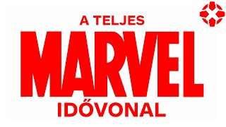 A Marvel Moziverzum teljes időrendje  A komplett Végtelen Saga 20082019 [upl. by Telfore470]