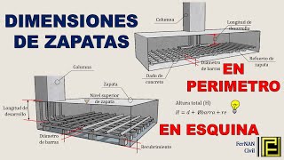 DIMENSIONES DE ZAPATAS PERIMETRALES Y ESQUINERAS [upl. by Bellanca456]