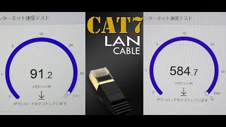 ONU→auルーター→ＰＣ auルーター→WiFiルーター間をクラス5eとクラス7につなぎ替えて速度テストしてみた [upl. by Enoid427]