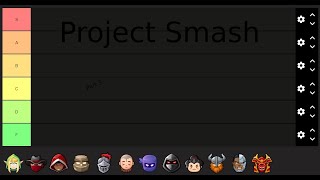 Project Smash Tier List part 3 [upl. by Enneite187]