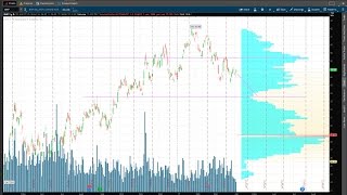 Morning Espresso Mittwoch 5 April 2017 [upl. by Dowzall]