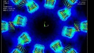 Ansys APDL Concentric Magnetic Gears via Magnetostatic Analysis [upl. by Elish]