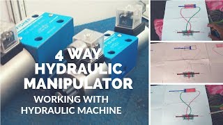 4 WAY HYDRAULIC MANIPULATOR WORKING WITH HYDRAULIC MACHINE [upl. by Ahsilra]