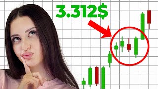 POCKET OPTION TUTORIAL  BINARY OPTIONS TRADING 2024 [upl. by Mahoney834]