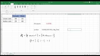 Finding the p value for a Chi square test of association [upl. by Enialehs647]