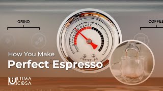 How To Make The Perfect Espresso [upl. by Seerdi]