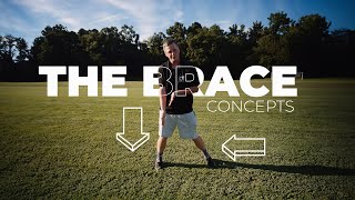 How to Brace in Disc Golf  The Concept [upl. by Netsrek]