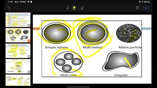 MicroencapsulationUNIT 2ndPART 1stNDDSPHARMACYSOL2495 [upl. by Baggett]