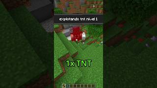 How Much TNT Does A Warden Survive In Minecraft Last [upl. by Vinni]