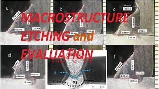 MACROSTRUCTURE ETCHING and EVALUATION Quick Simple Explanation in 11 Minutes [upl. by Koerner]