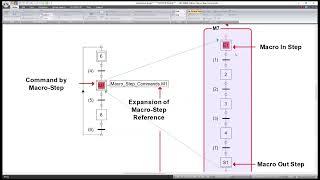 New GRAFCET and SFC Modules  Automation Studio™ 80 Whats New [upl. by Murray]