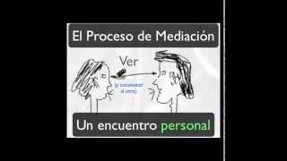 e Mediación por Mediar OnLine [upl. by Sublett920]